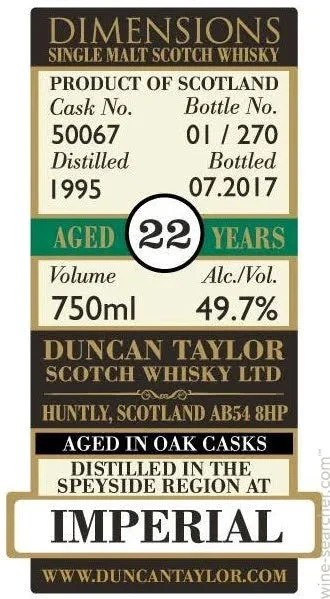 Dimensiones Imperial 22 años Whisky escocés de pura malta
